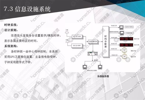 弱電智能化系統(tǒng)工程設(shè)計,整套方案拿走不謝