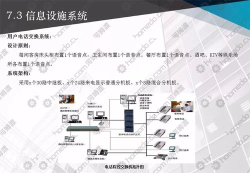 弱電智能化系統(tǒng)工程設(shè)計,整套方案拿走不謝
