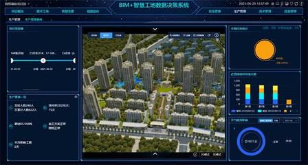 鐵投錦繡瀾庭 | 項(xiàng)目成功引入BIM5D+智慧工地決策系統(tǒng)