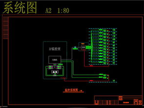 某連鎖酒店智能化工程cad施工圖設(shè)計(jì)平面圖下載 工裝施工cad圖紙圖片大全 編號 19029940